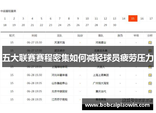 五大联赛赛程密集如何减轻球员疲劳压力